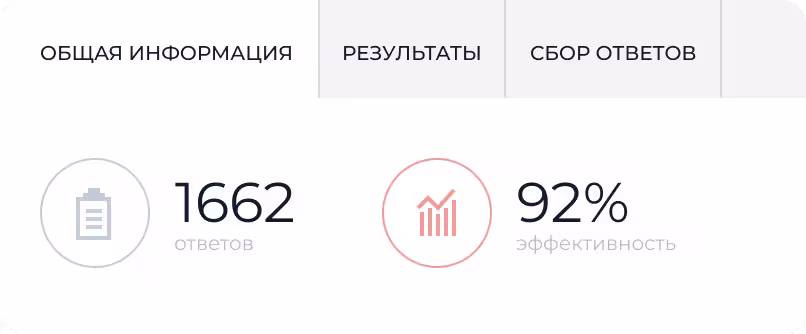 Анализируем результаты