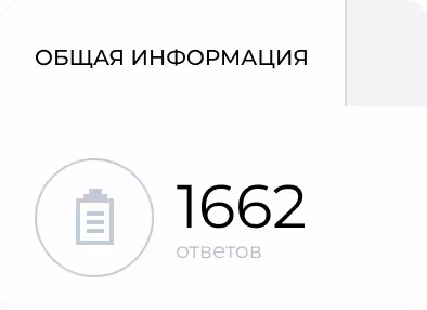 Анализируем результаты